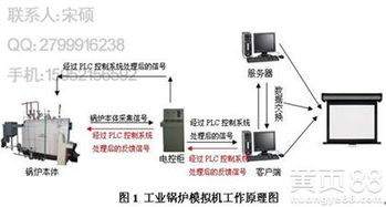 2016年機電教學(xué)器材市場概況 價格趨勢、報價參考與批發(fā)采購指南